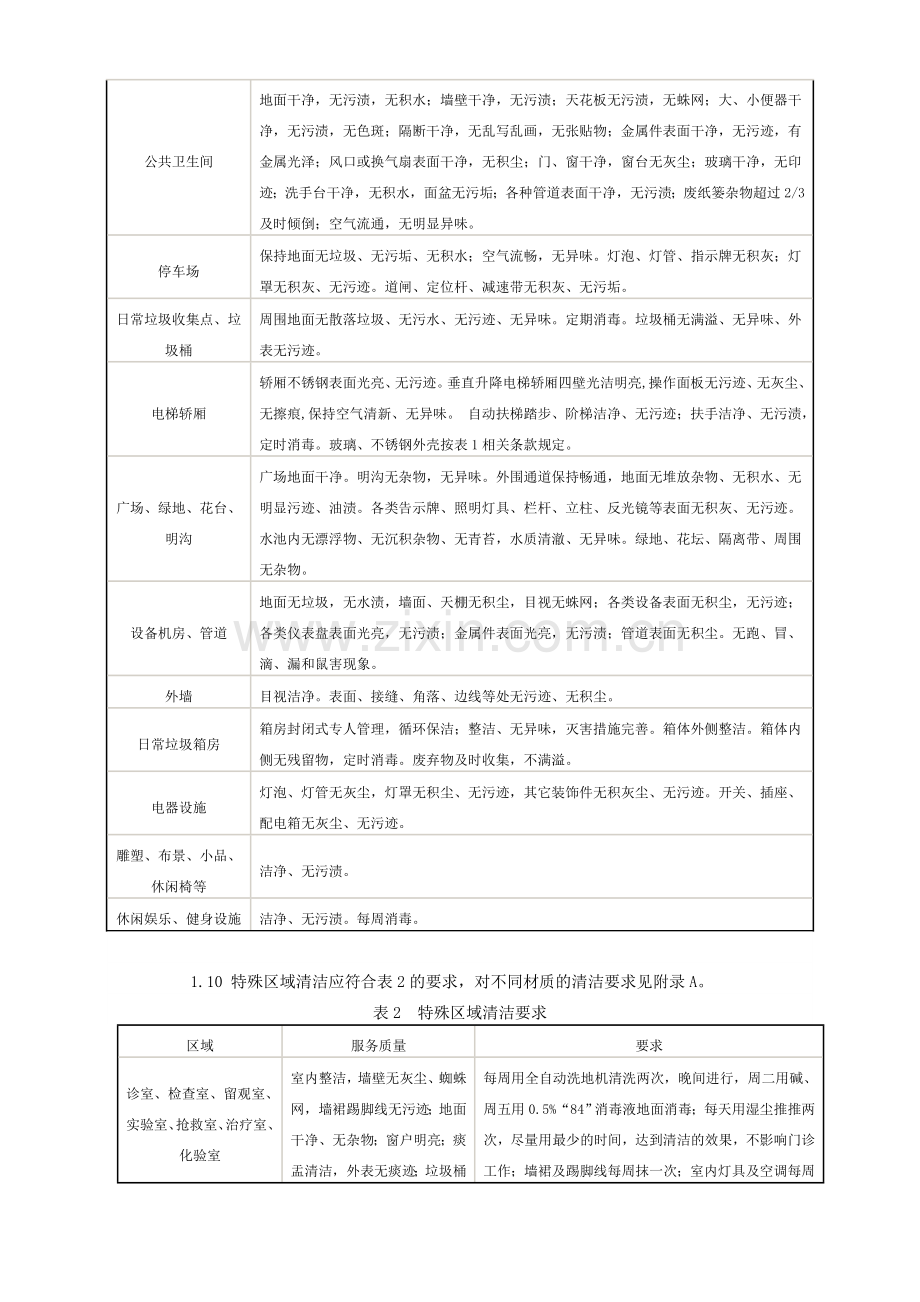 医院物业服务质量标准.doc_第3页