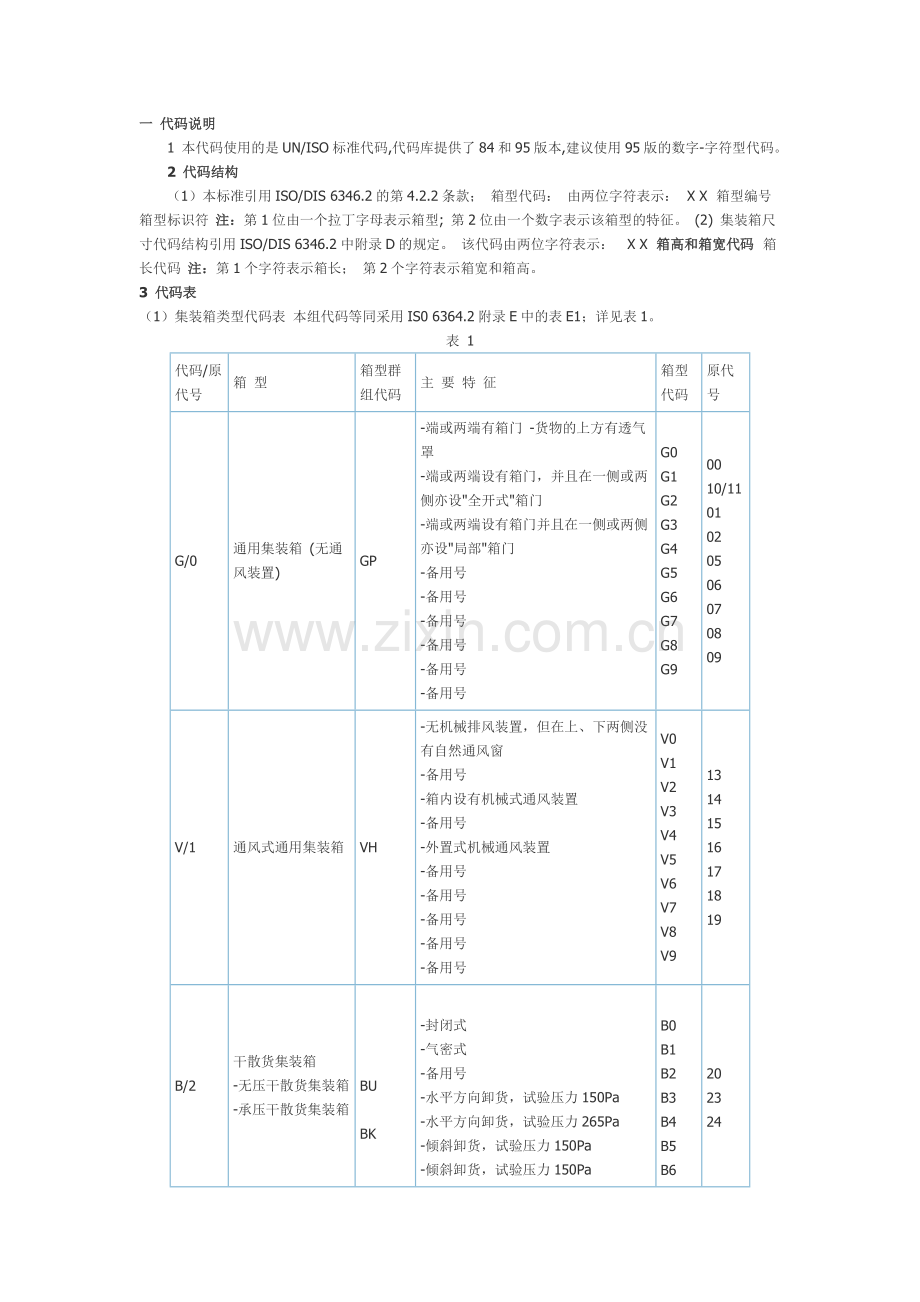 UN ISO集装箱标准代码表.doc_第1页