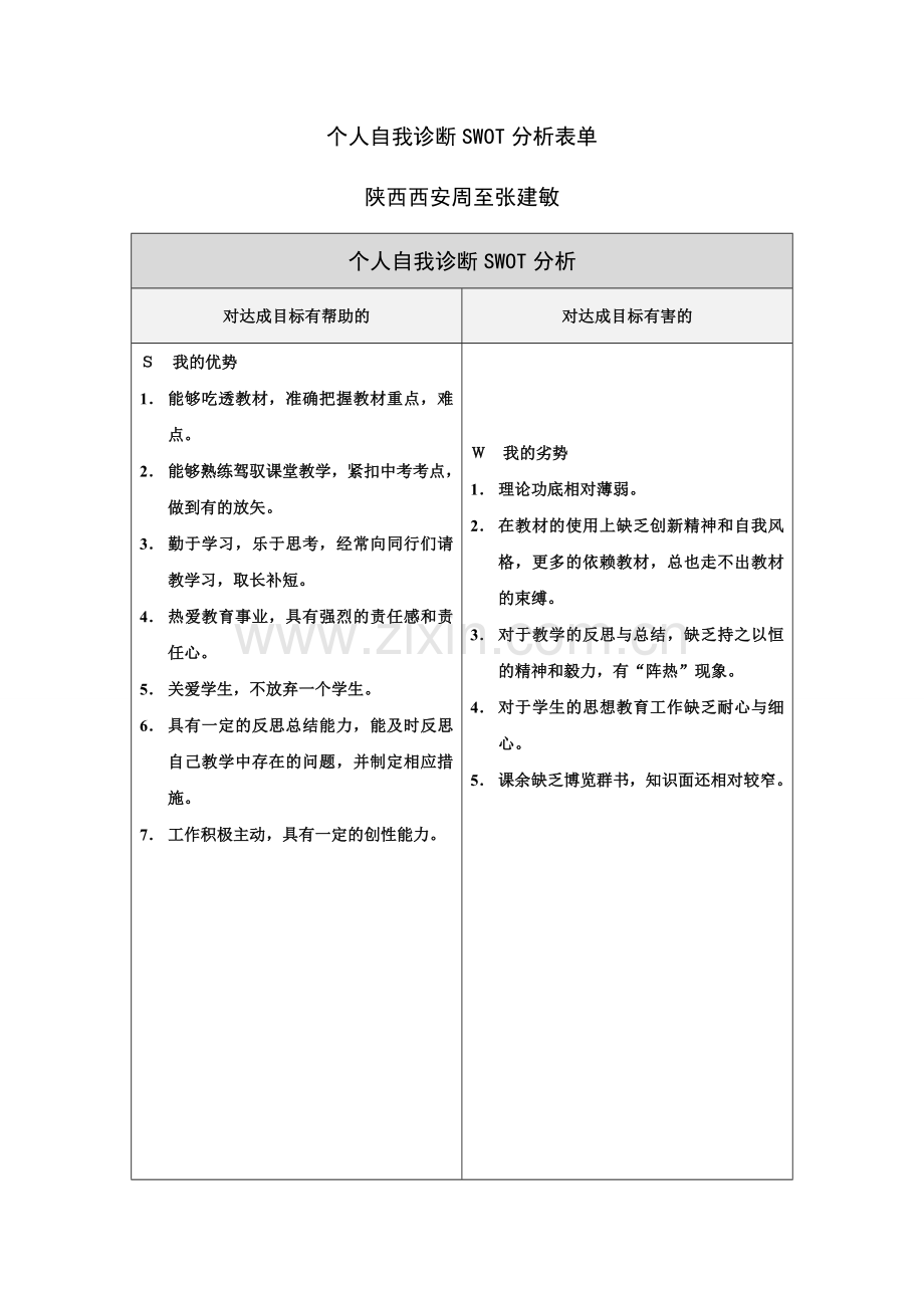 个人自我诊断SWOT分析表张建敏.doc_第1页