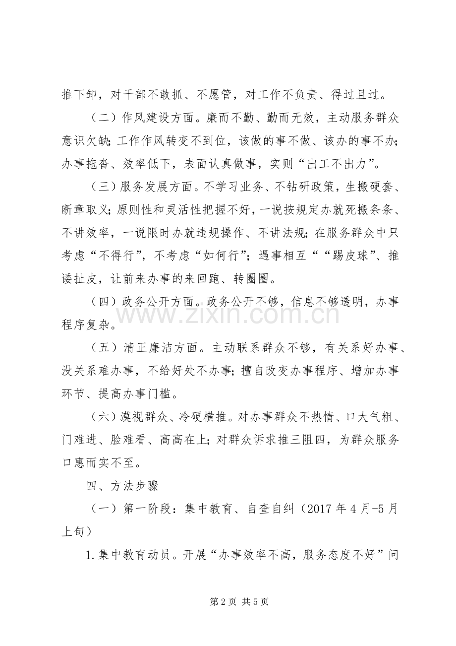 政风警风行风集中整改方案.docx_第2页