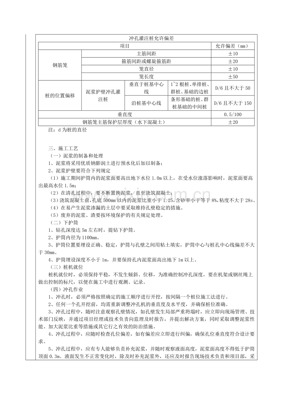 围护桩技术交底1.doc_第2页