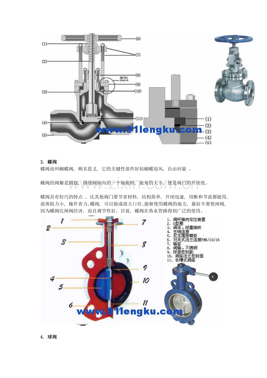 阀门种类及原理.doc_第2页