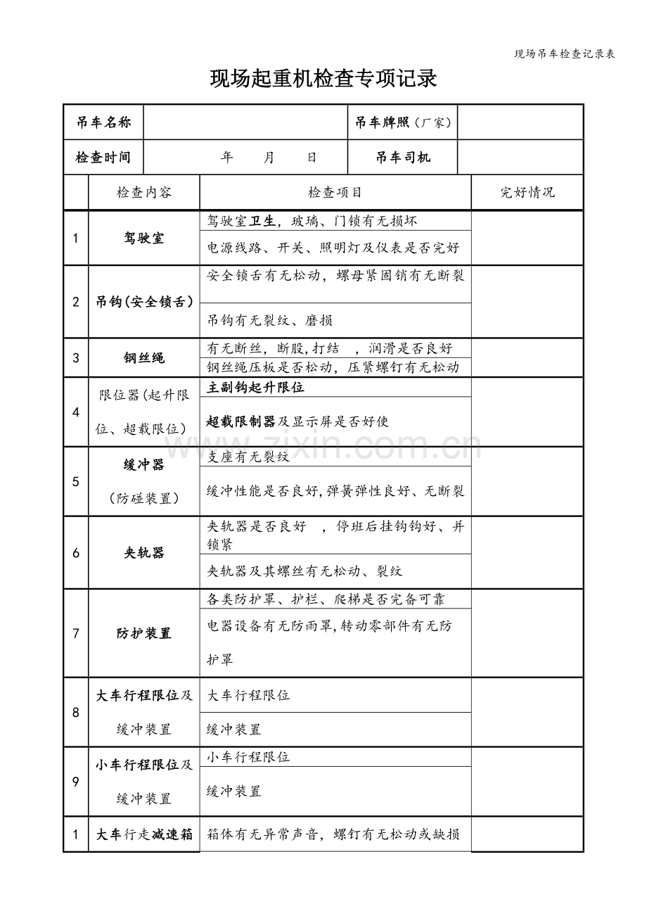 现场吊车检查记录表.doc_第1页