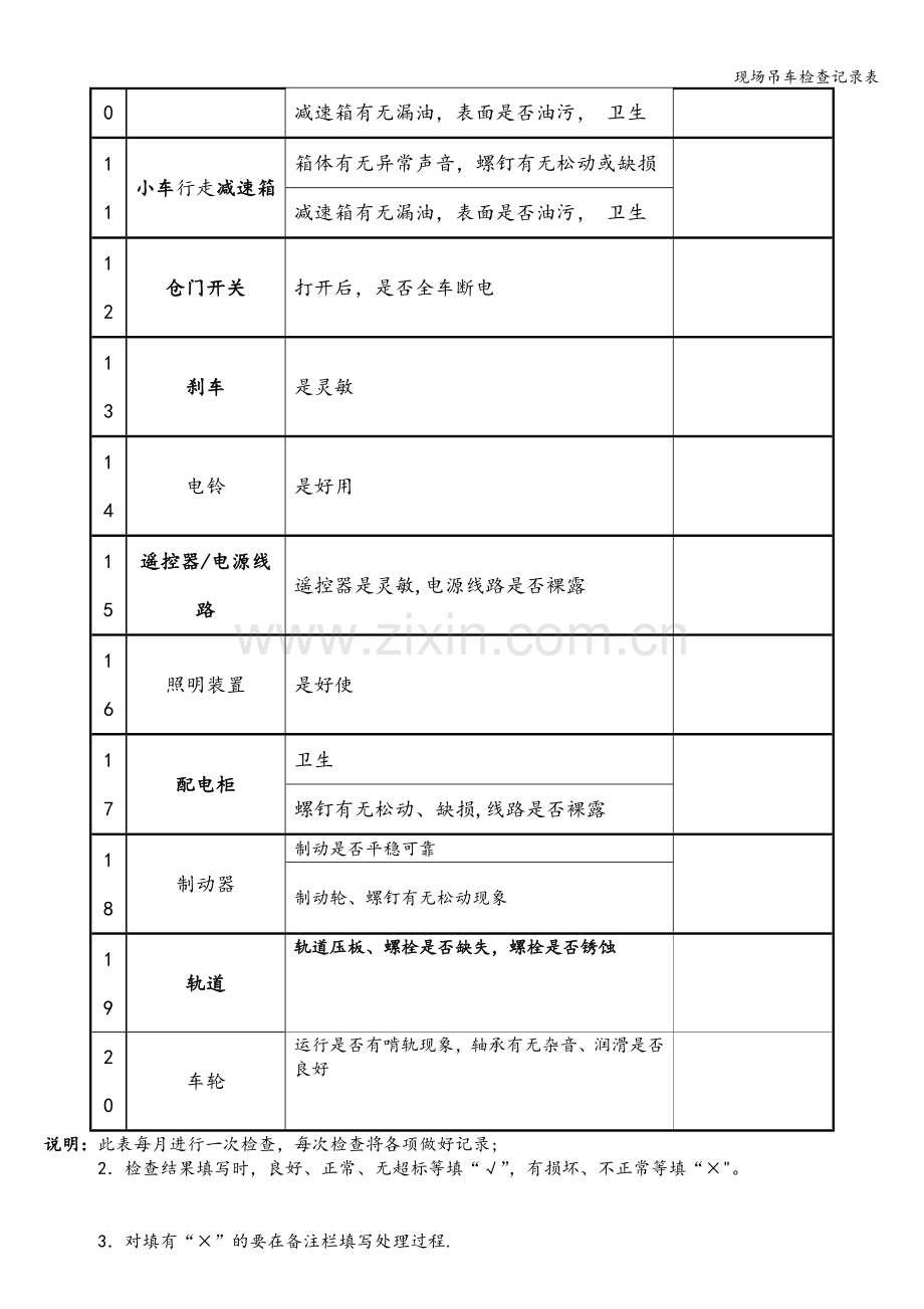 现场吊车检查记录表.doc_第2页