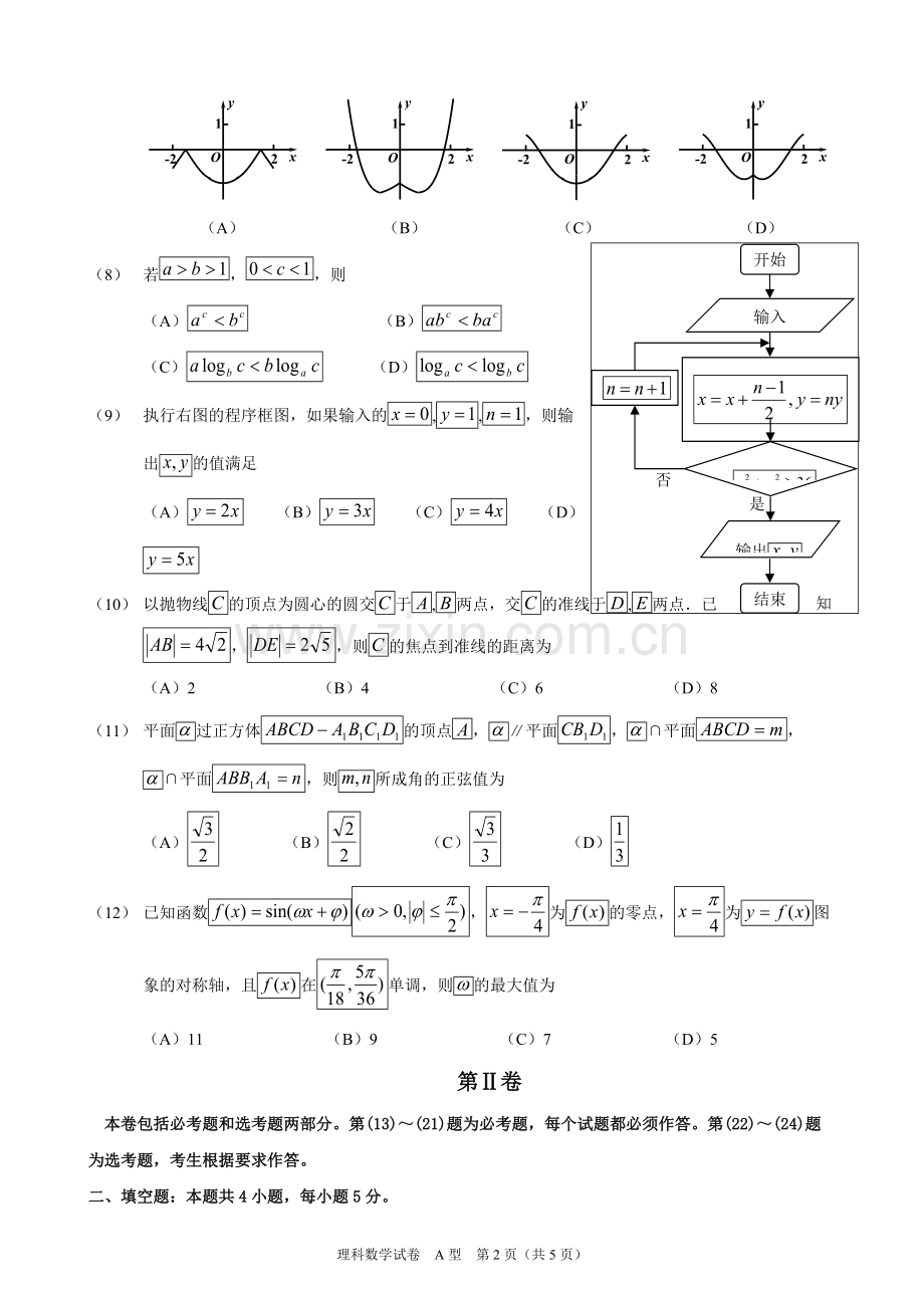 2016年高考理科数学全国1卷-含答案(2).pdf_第2页