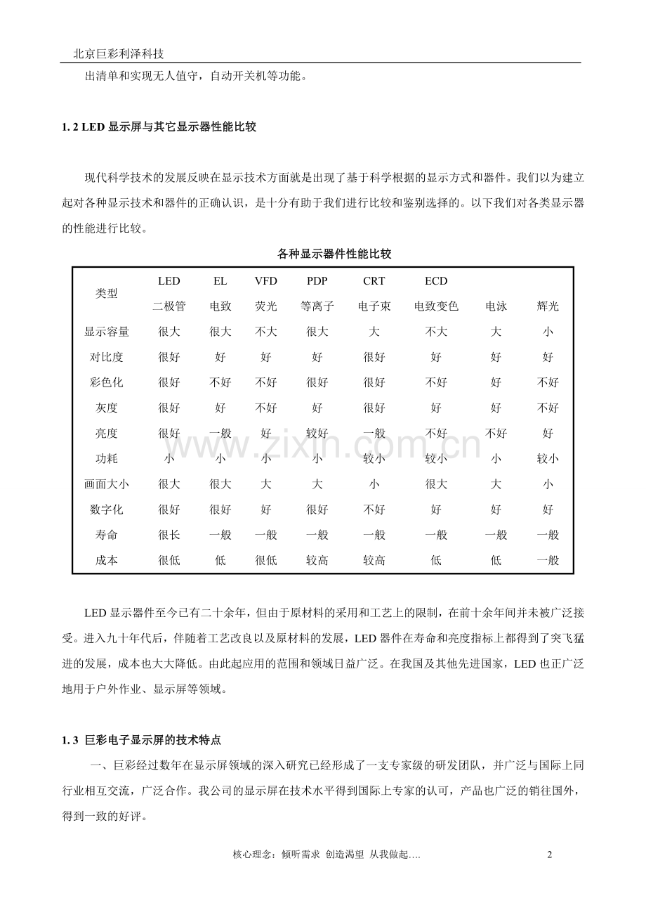 P6全彩显示屏设计方案及价格.doc_第2页