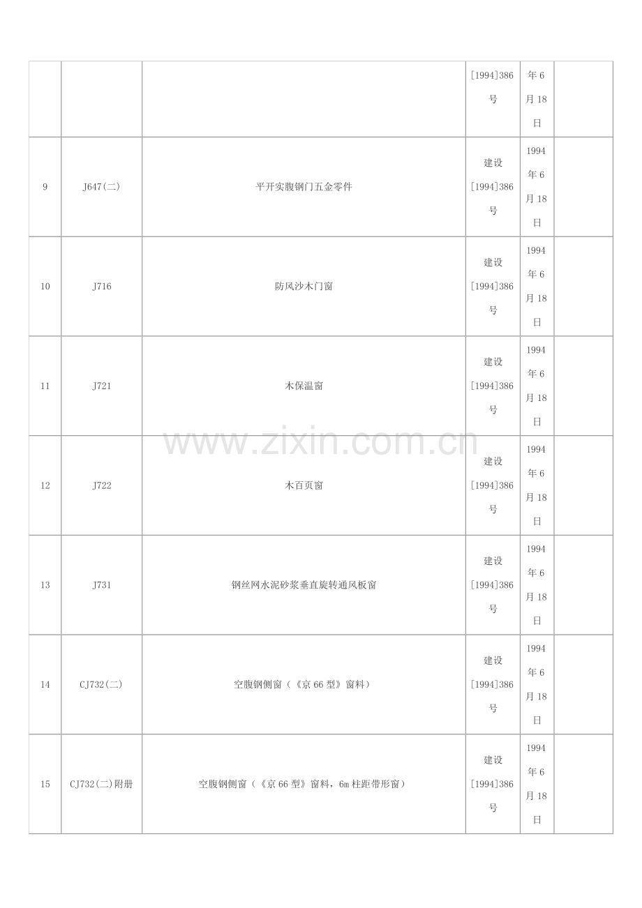 建筑工程建筑专业废止图集(截止2013.03).doc_第2页