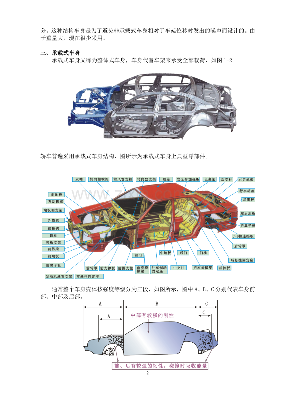 汽车车身结构及材料1.doc_第2页