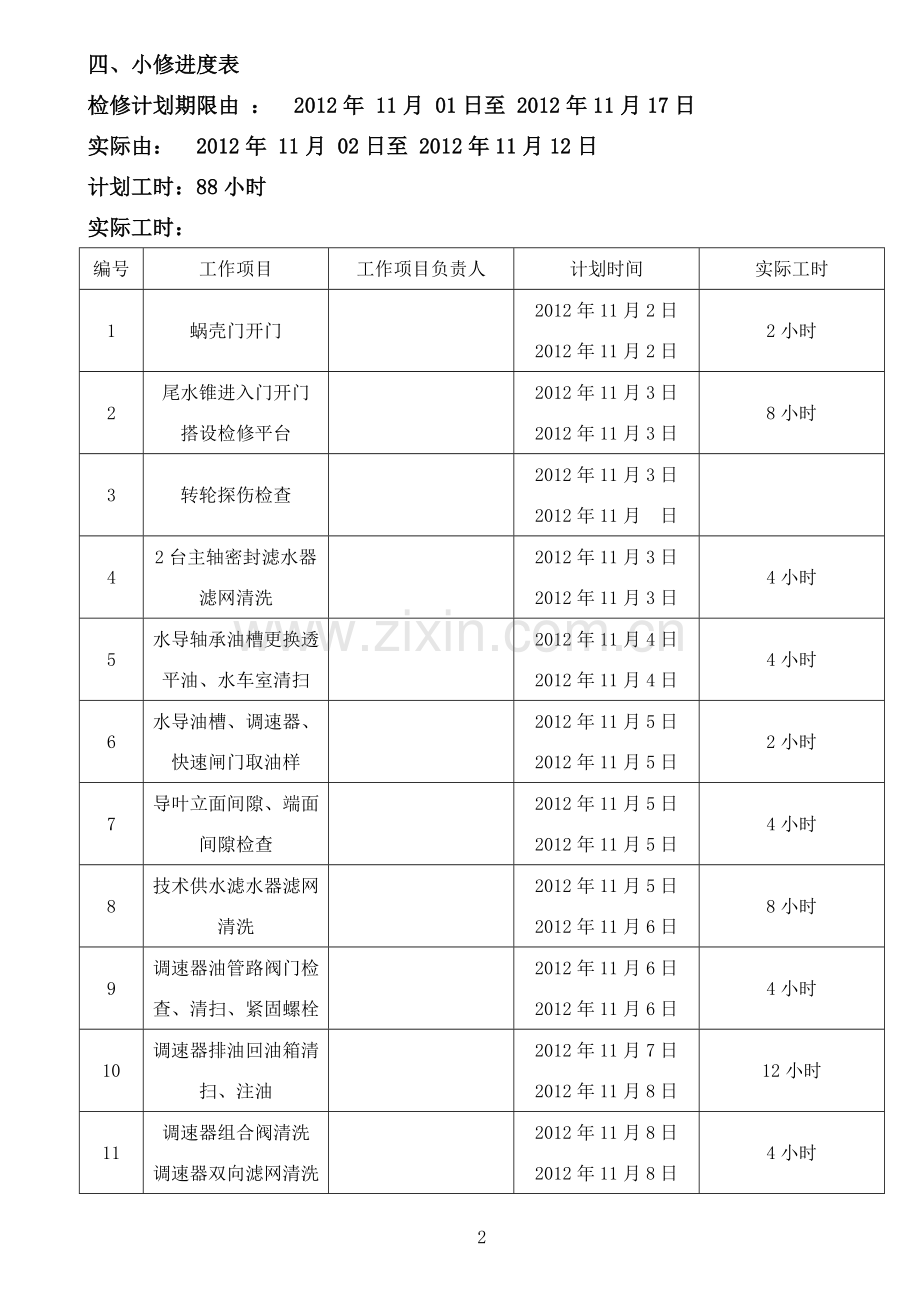 作业指导书(水轮机).doc_第2页