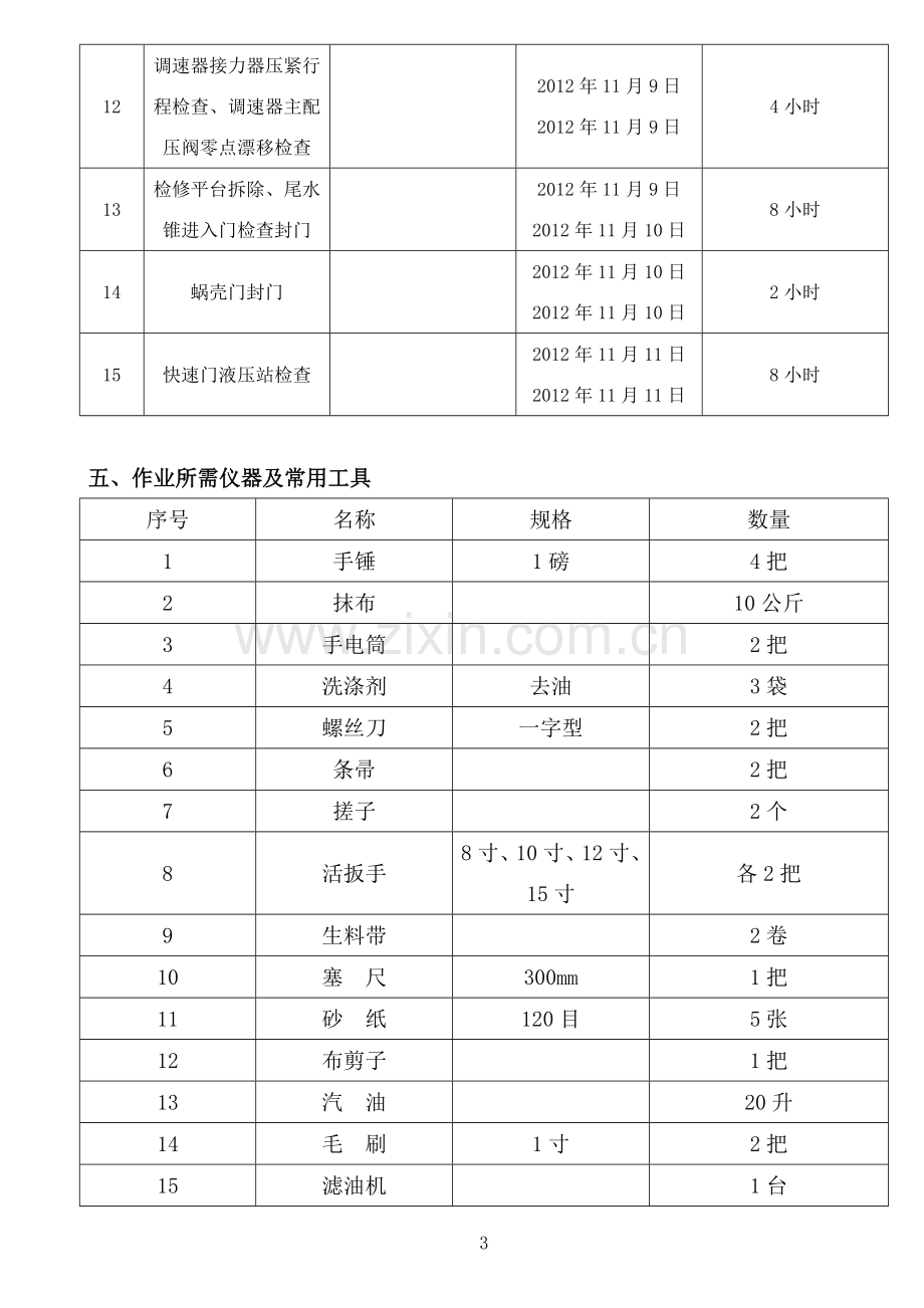 作业指导书(水轮机).doc_第3页