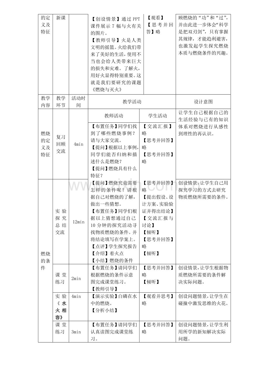 《燃烧和灭火》教学设计.doc_第2页