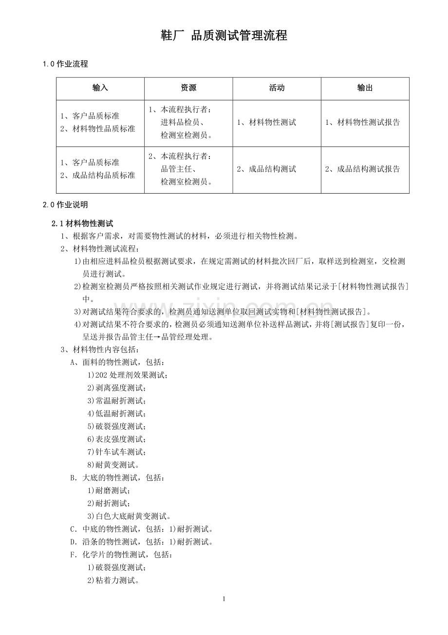 鞋厂-品质测试管理流程.doc_第1页