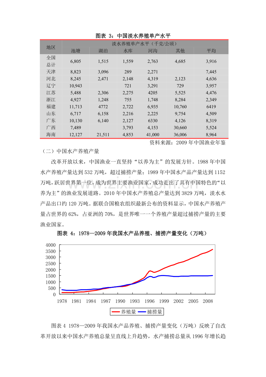 水产养殖资料.doc_第3页