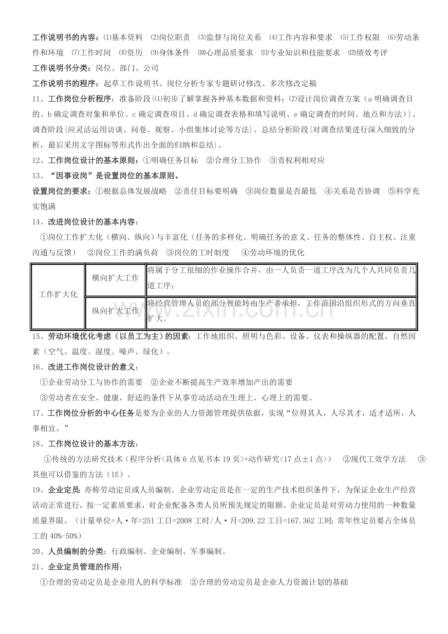 HR三级考试重点复习资料.doc_第2页