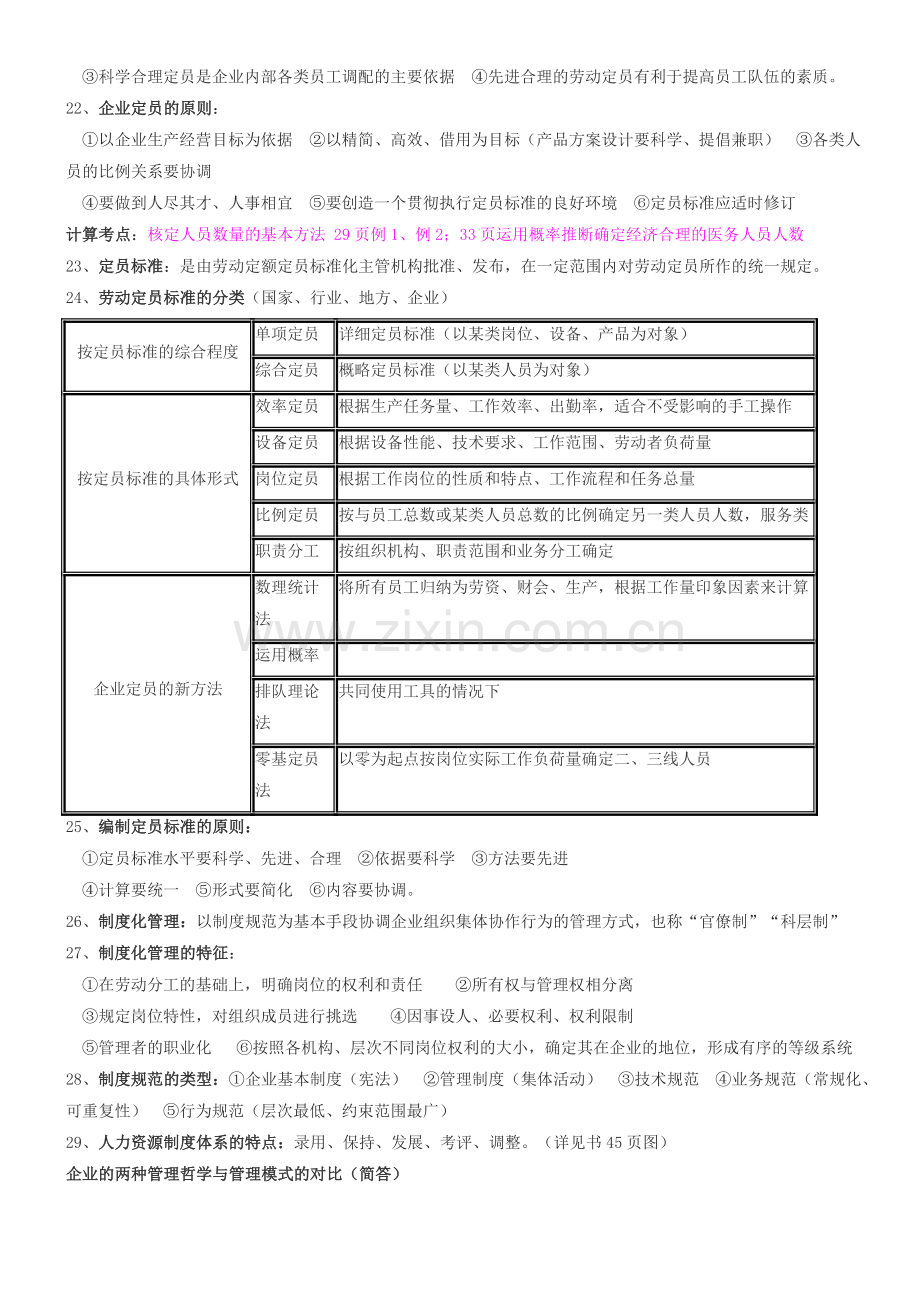 HR三级考试重点复习资料.doc_第3页