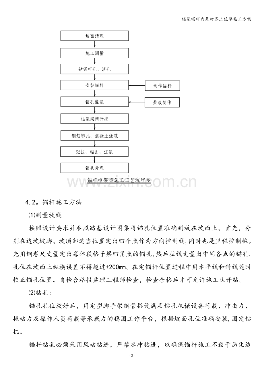 框架锚杆内基材客土植草施工方案.doc_第2页