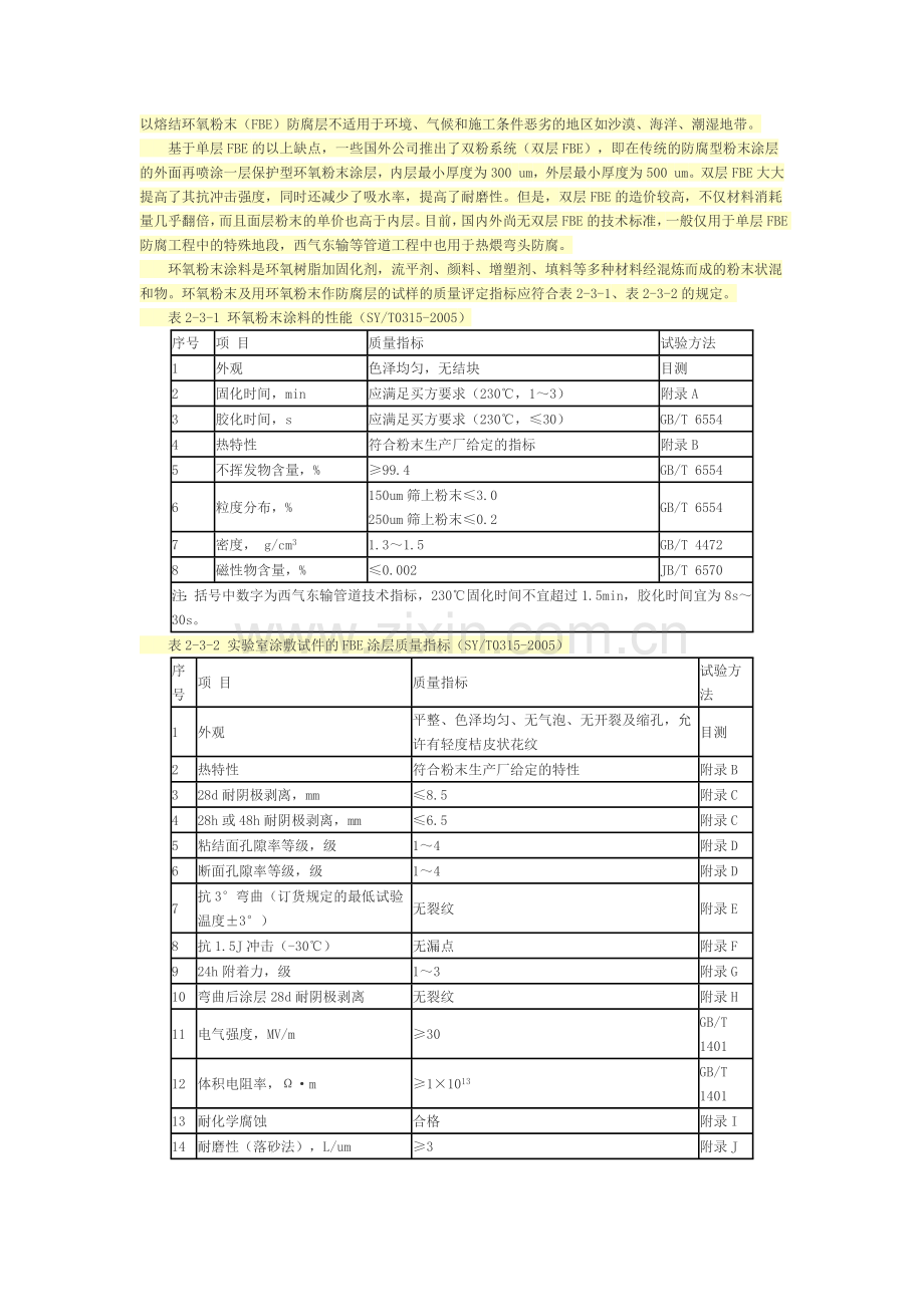 第三章 石化专业监理工程师继续教育(防腐与绝热技术).docx_第3页