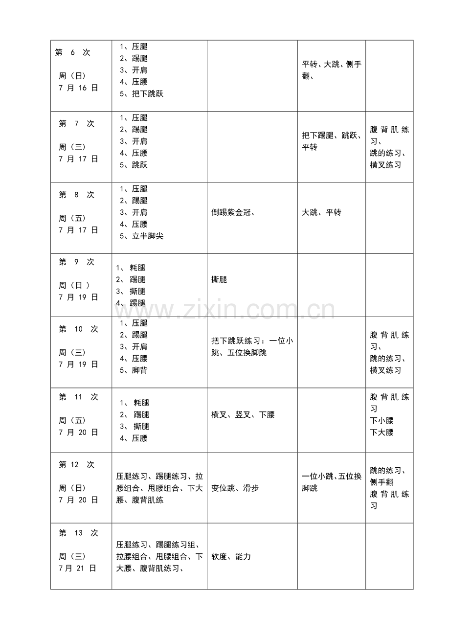 舞蹈班教学计划模仿.doc_第2页