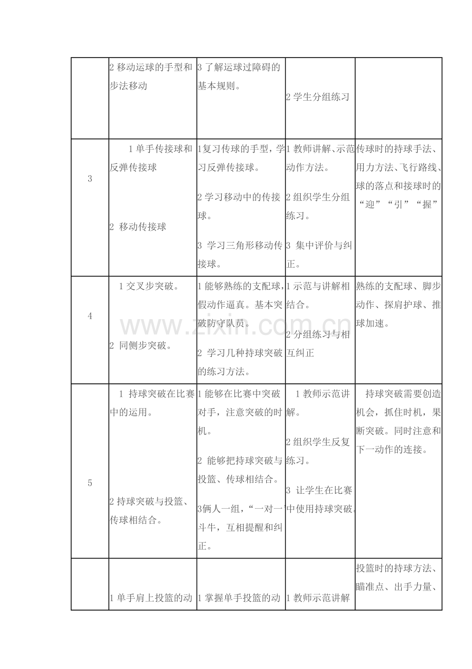 八年级体育篮球单元教学计划.doc_第2页