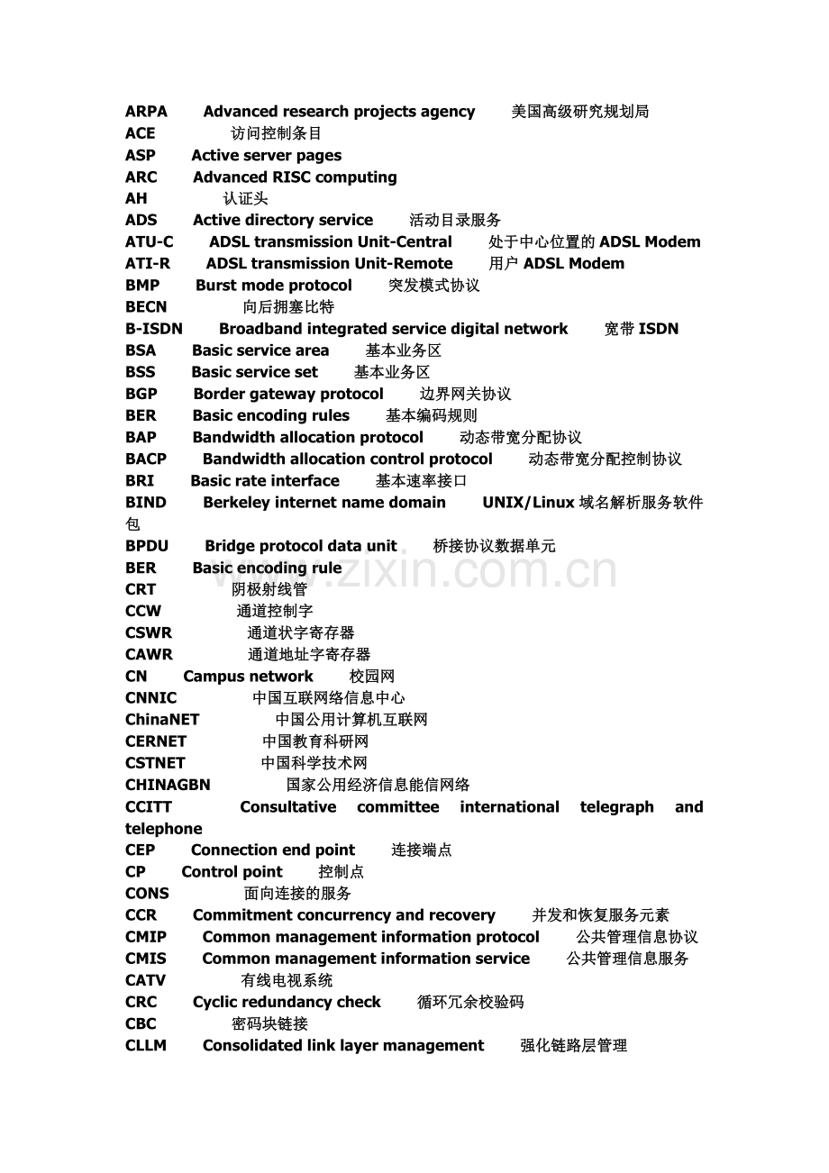 网络工程师英语词汇集_Word版.doc_第2页