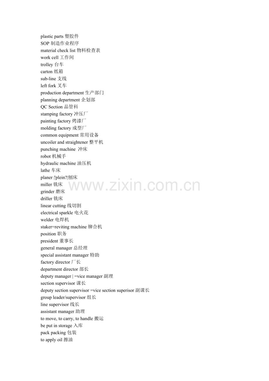 机械英语词汇汇总.doc_第2页