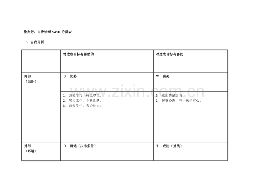 徐宪芳任务表单：个人自我诊断SWOT分析表.doc_第1页