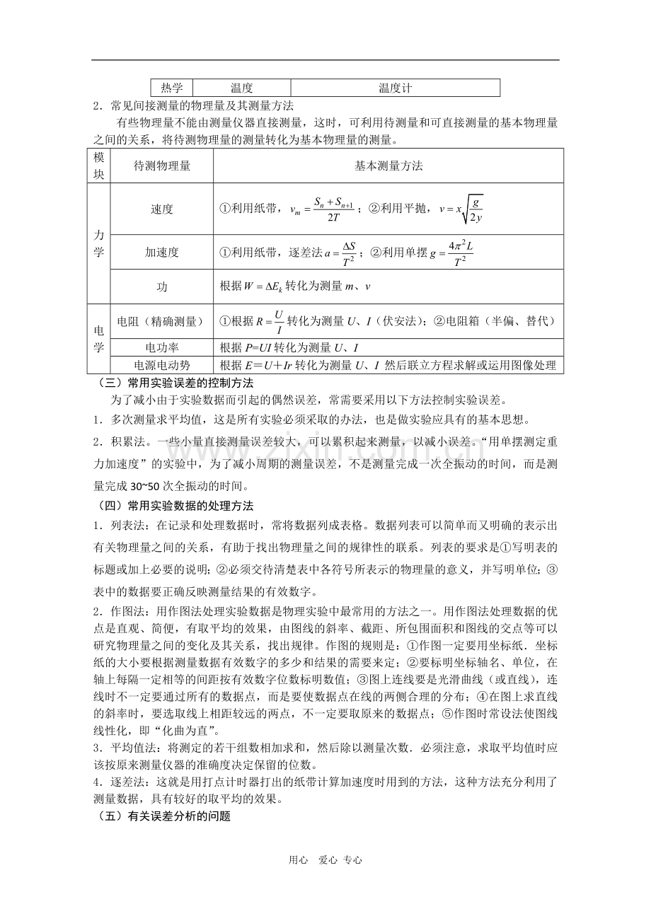 高中物理：高三级实验专题复习资料.doc_第3页