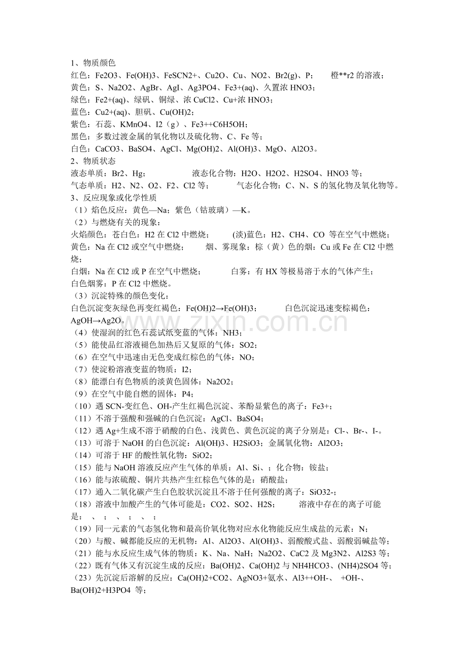 化学工业推断.doc_第1页