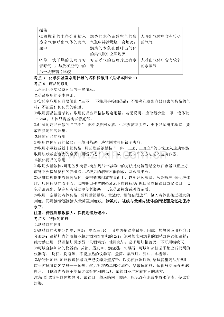 九年级化学中考化学考点总结.doc_第2页