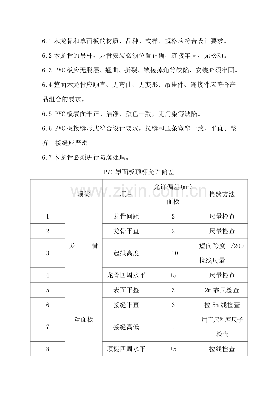 PVC板吊顶工程技术交底.doc_第3页