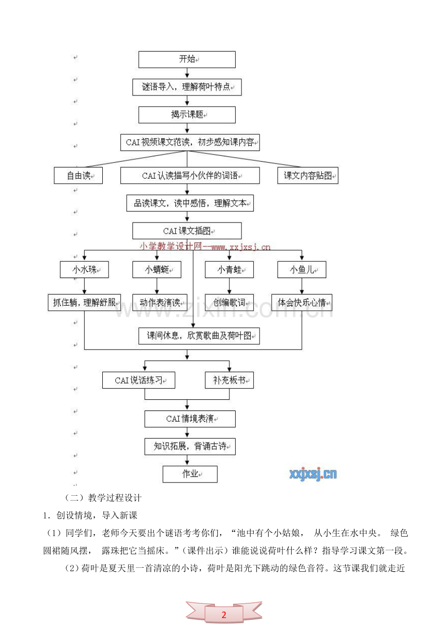 人教版《荷叶圆圆》教学设计.doc_第2页