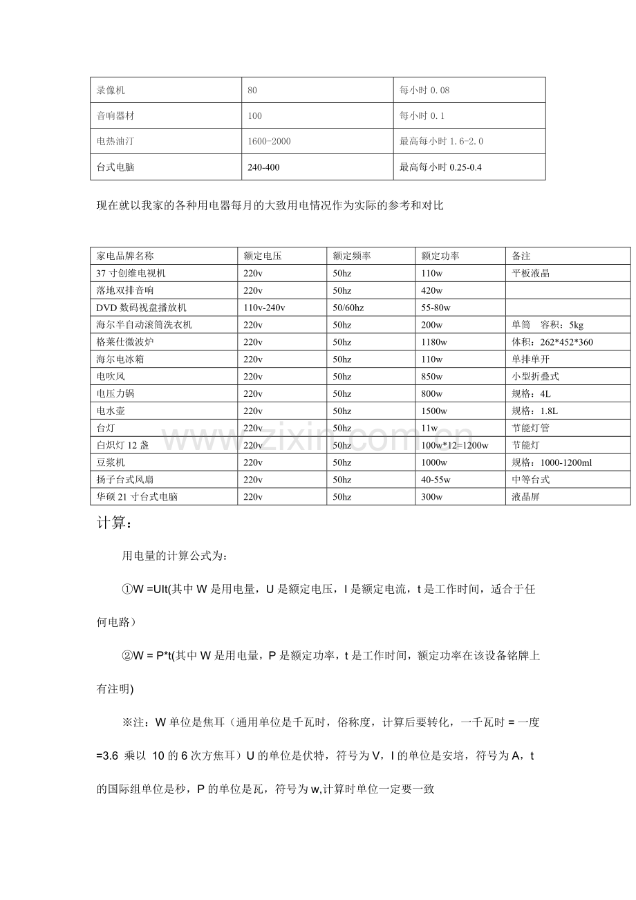 家用电器用电调查.doc_第2页