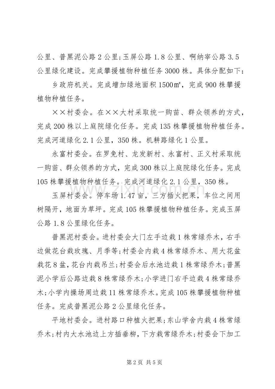 乡长在园林绿化及生态建设会的讲话.docx_第2页