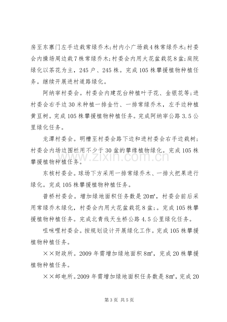 乡长在园林绿化及生态建设会的讲话.docx_第3页