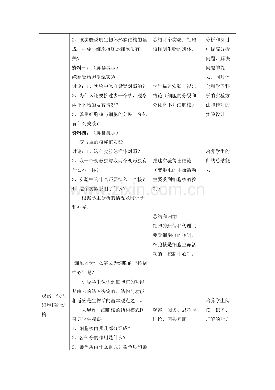 细胞核系统的控制中心.docx_第3页