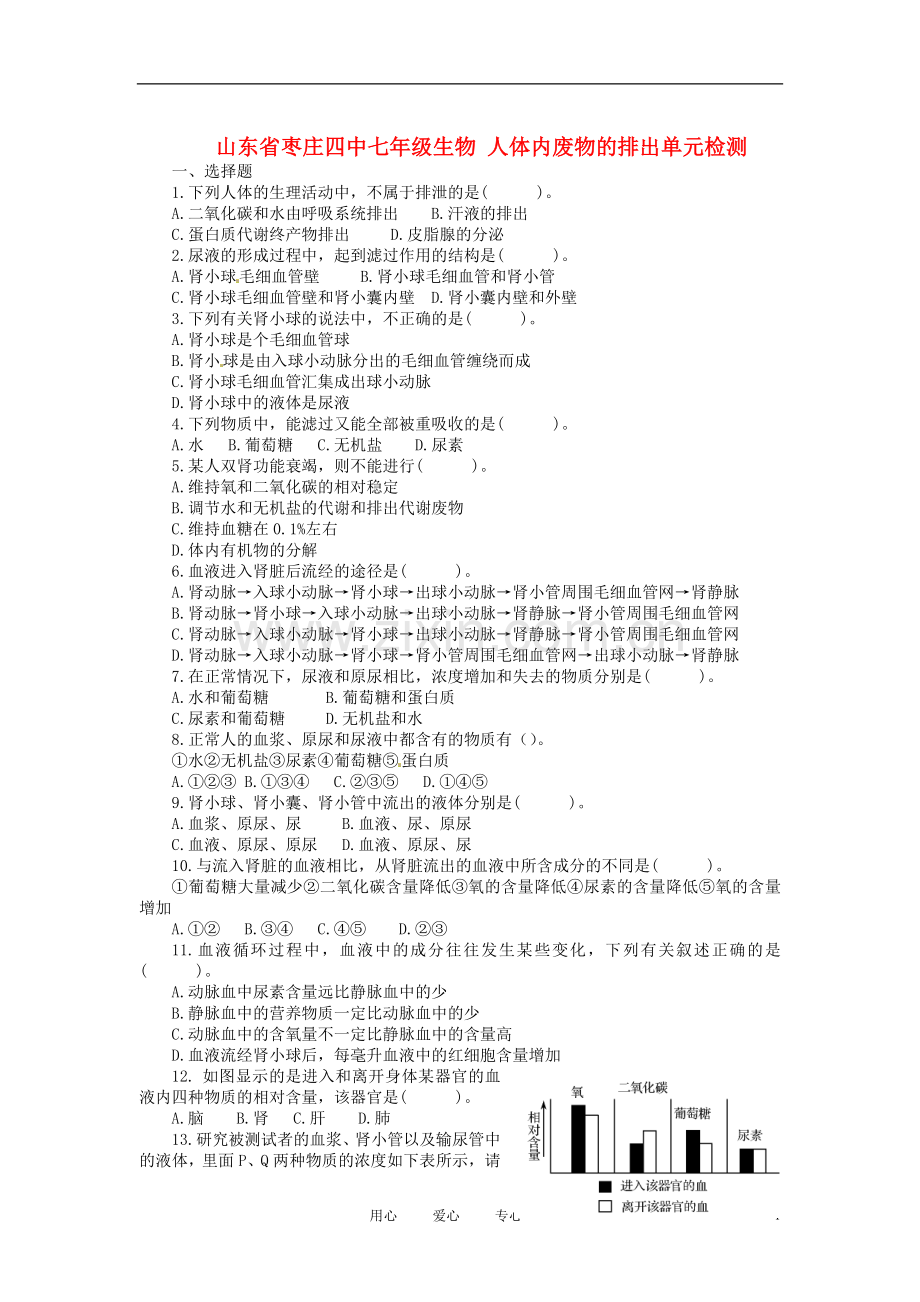 七年级生物-人体内废物的排出单元检测.doc_第1页