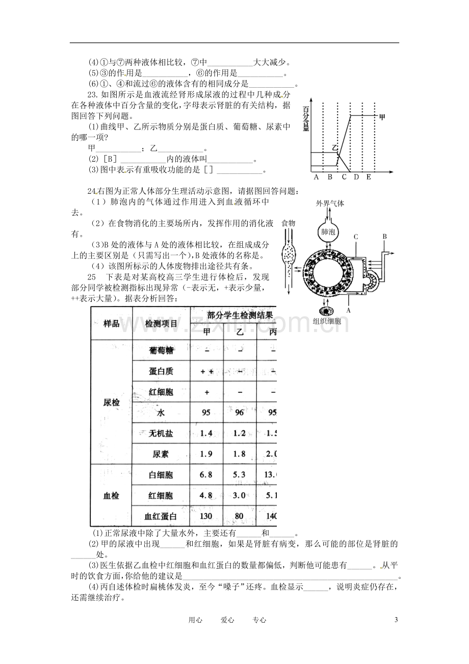 七年级生物-人体内废物的排出单元检测.doc_第3页