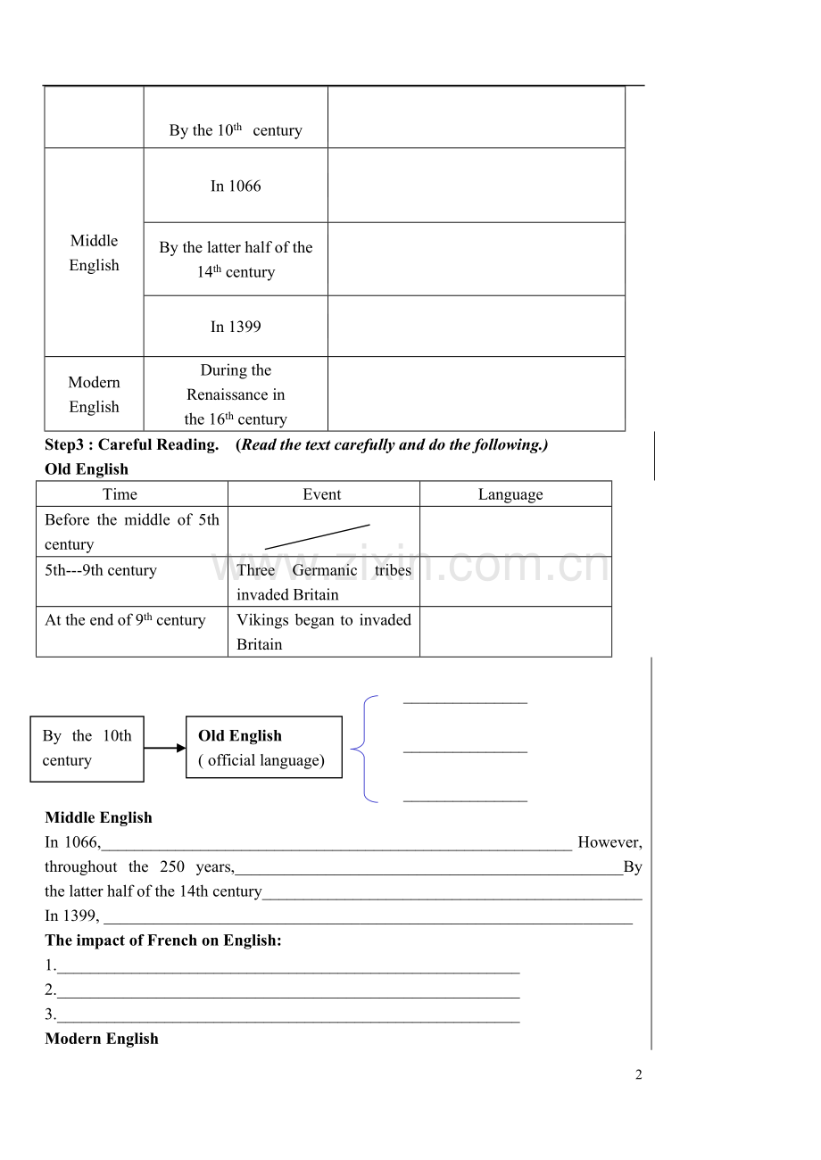 Unit2Module3reading1.doc_第2页