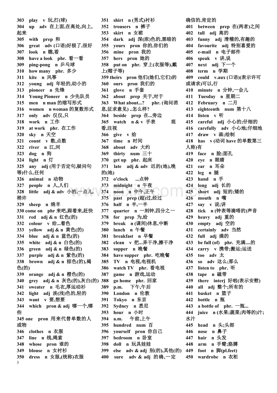 初一英语单词表下载人教版.doc_第3页