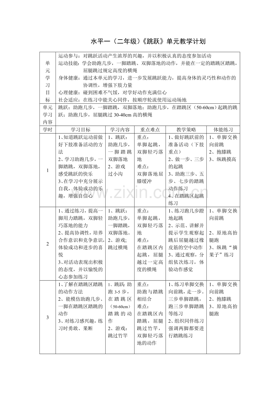 水平一(二年级)《跳跃》单元教学计划.doc_第1页