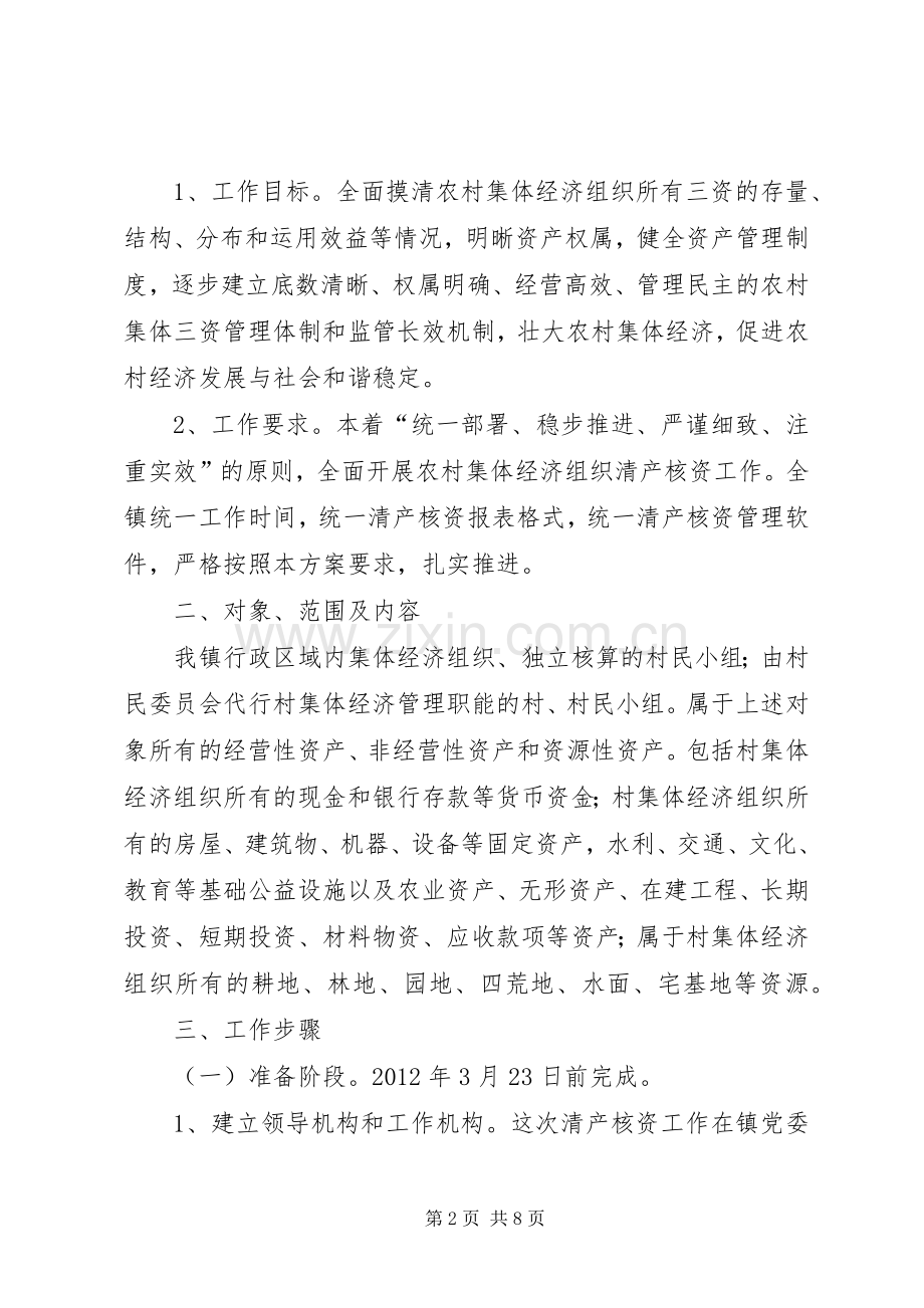 高XX县区农村集体经济组织清产核资工作方案.docx_第2页