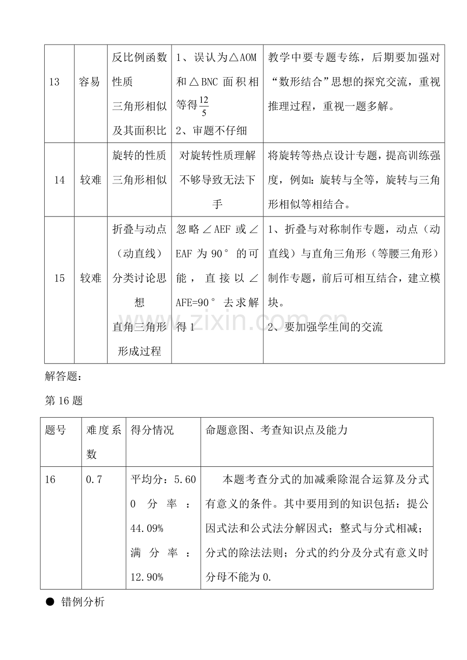 河南省2012中考数学试题分析整理.doc_第2页