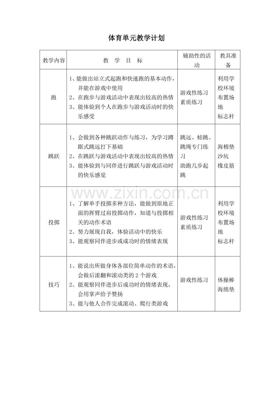 五年级跳绳单元教学计划.doc_第2页