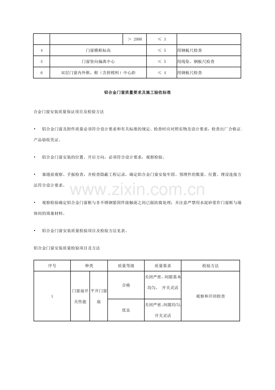 轻钢龙骨吊顶质量要求及施工验收标准.doc_第2页