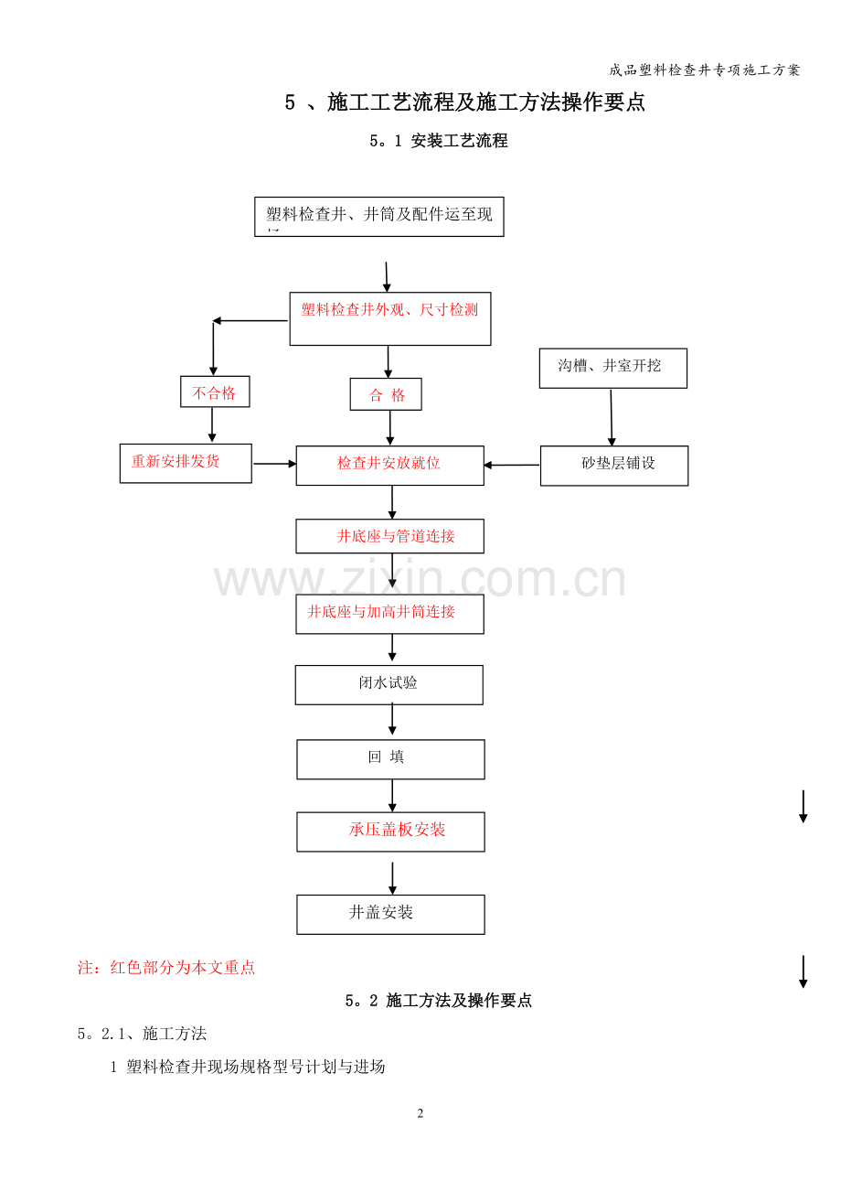 成品塑料检查井专项施工方案.doc_第2页