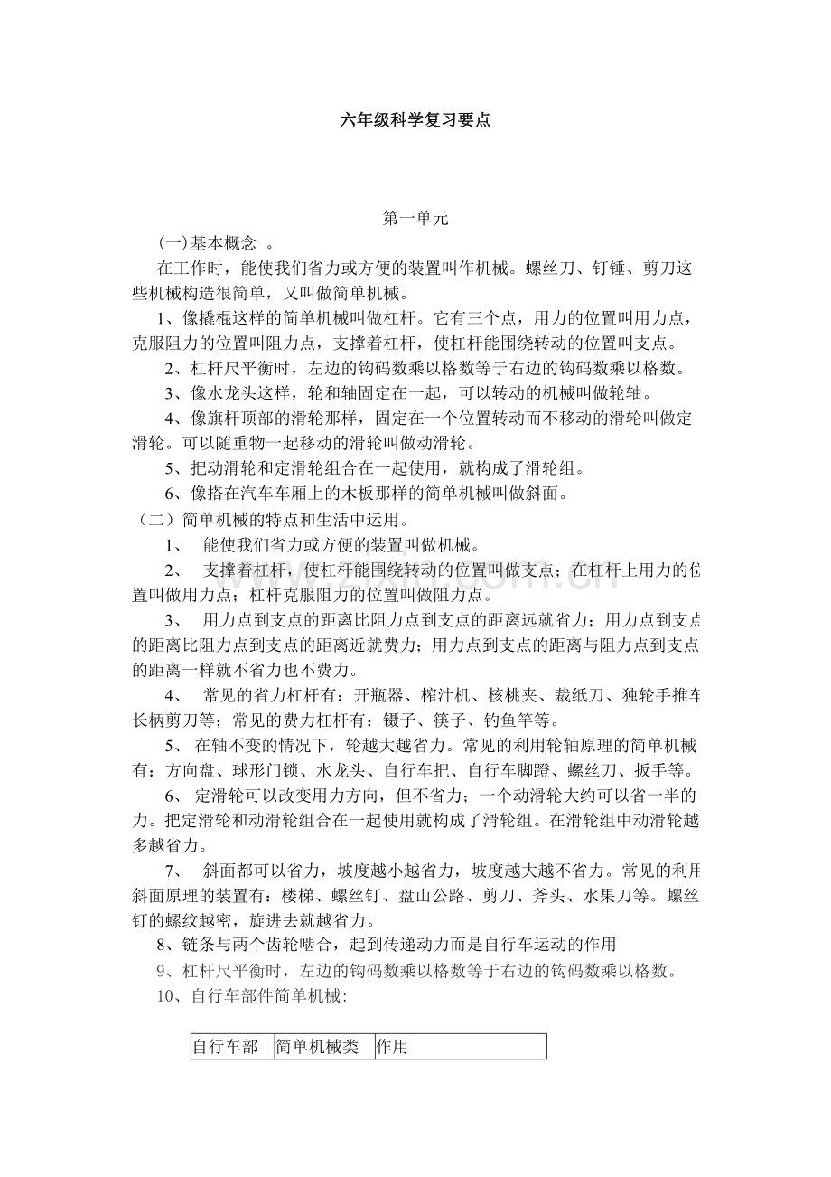 六年级科学复习要点.doc_第1页