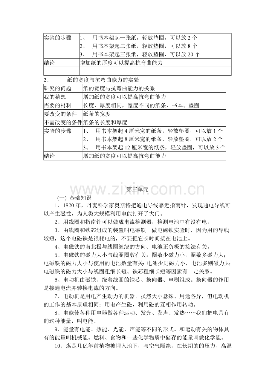 六年级科学复习要点.doc_第3页