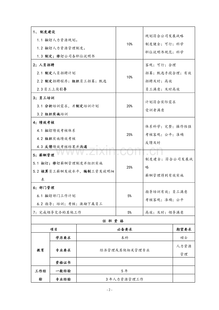 骨干员工测评可行性方案设计.doc_第3页