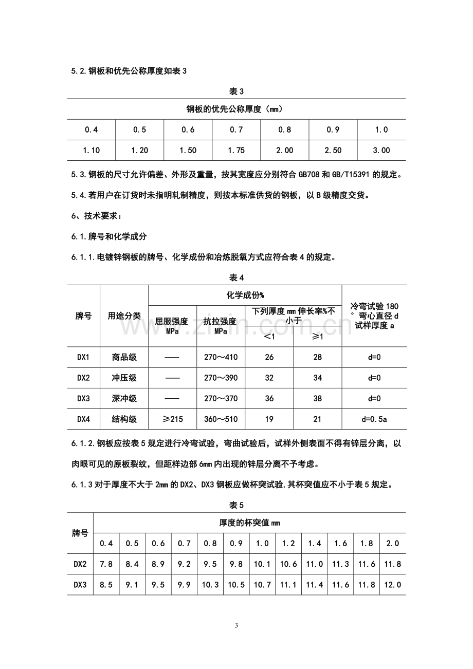 镀锌冷轧钢板通用标准.doc_第3页