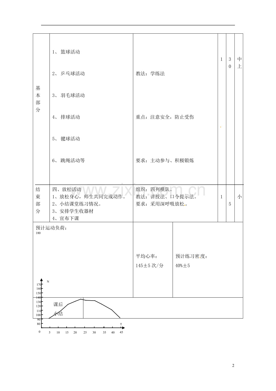 广东省汕头市龙湖实验中学2011-2012学年七年级体育与健康上册-第十七周教案.doc_第2页